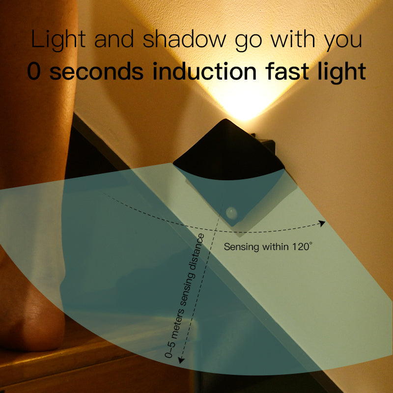 Wireless Motion-Sensing Minimalist LED Wall Lamp